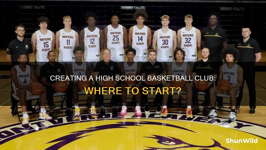 how do you start a high school basketball club