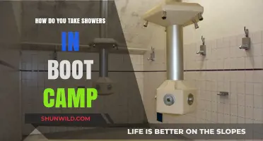 Mastering Boot Camp Showers: Tips for Efficiency and Survival