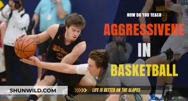 Instilling Basketball Aggression: Strategies for Success