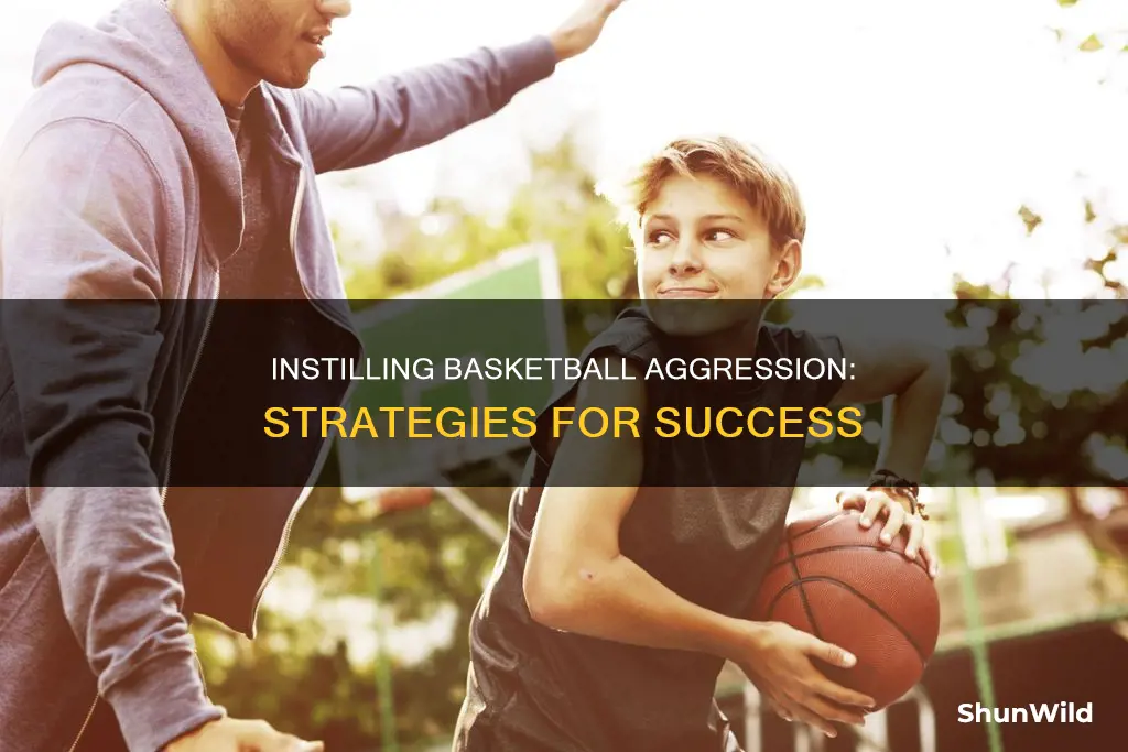 how do you teach aggressiveness in basketball