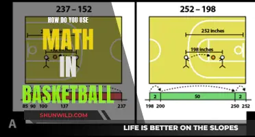 Math Magic: Unlocking Basketball Strategies with Numbers