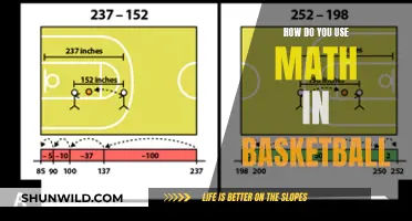 Math's Role in Basketball: Strategies and Performance
