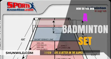 Strategies to Win a Badminton Set: Tips and Tricks