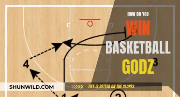 Unleash Your Inner Champ: Strategies to Dominate the Basketball Gods