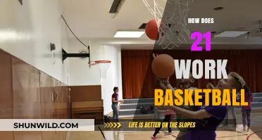 Understanding Basketball's 21 Game: Strategies and Rules