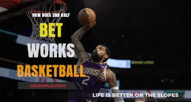 Understanding Second-Half Bets in Basketball
