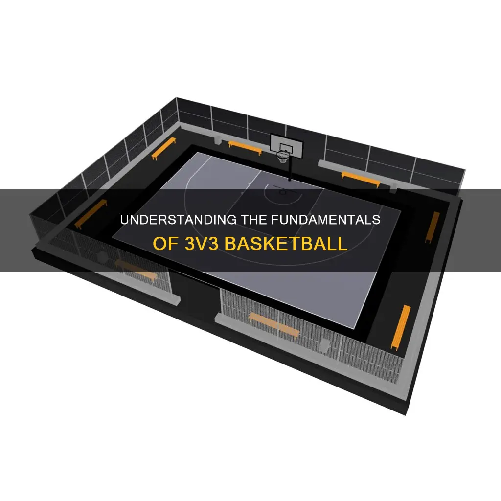 how does 3 on 3 basketball work
