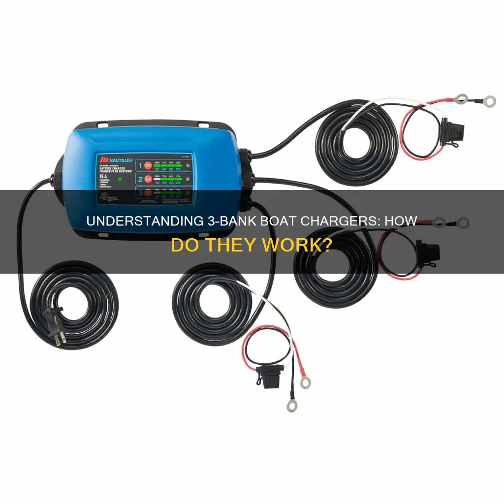 how does a 3 bank boat charger work