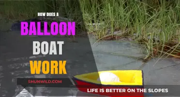 Exploring the Science of Balloon Boats: A Floating Adventure