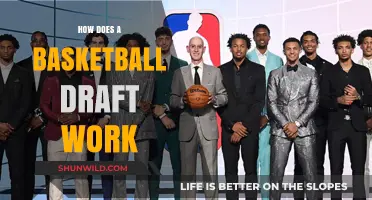 Understanding the Basketball Draft Process