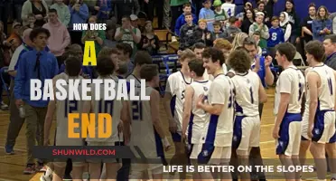 When Does a Basketball Game End?