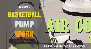 Basketball Pump Mechanics Explained