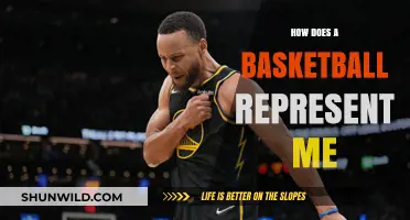 My Passionate Basketball Journey