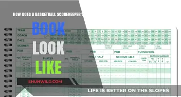 A Peek Inside the Scorekeeper's Book