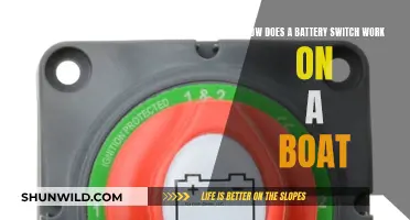 Understanding Boat Battery Switch Functionality