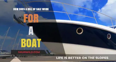 Understanding Bill of Sale: A Comprehensive Guide to Boat Sales