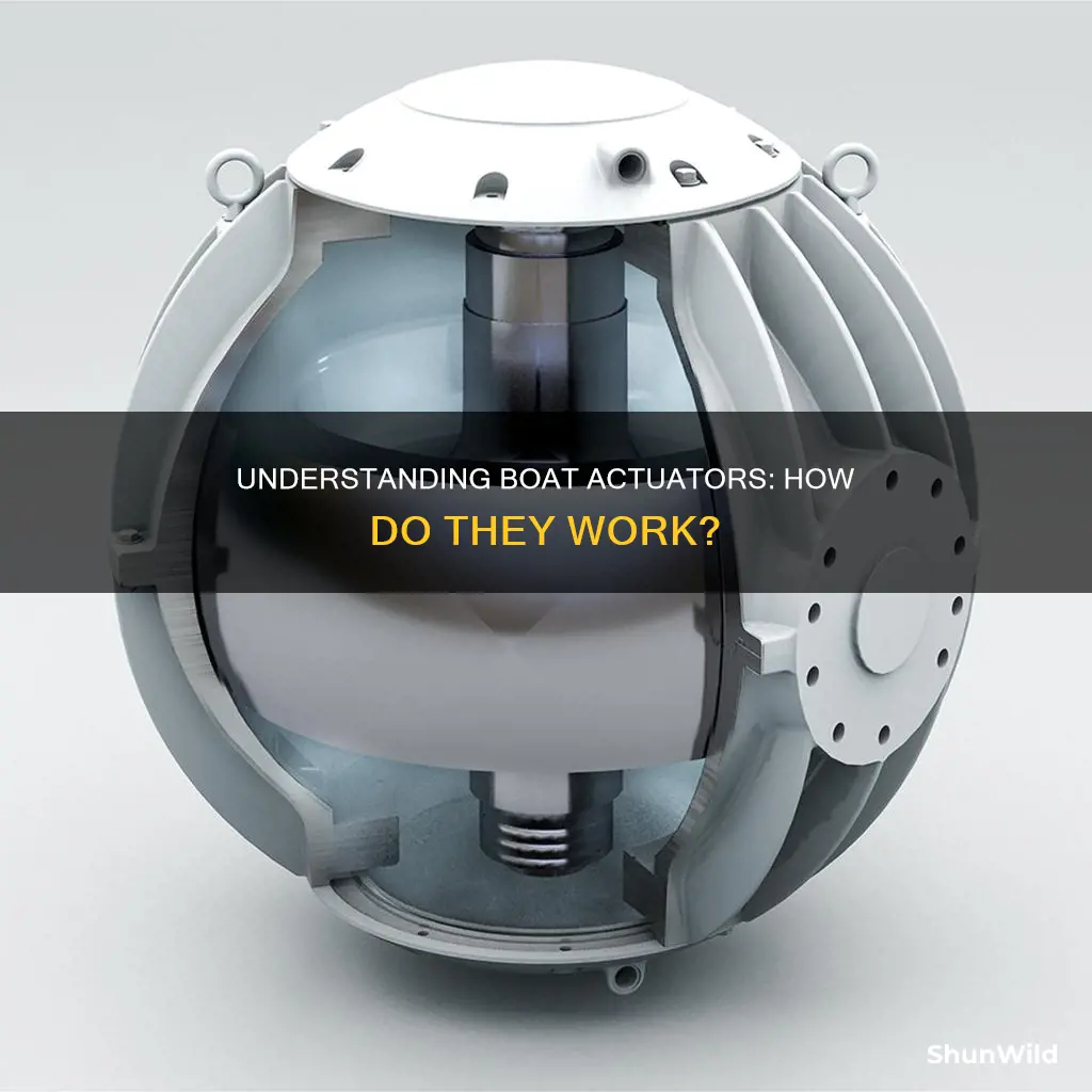 how does a boat actuator work