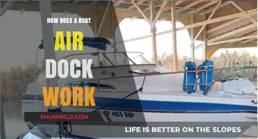 Unraveling the Mystery: How Boat Air Docks Function