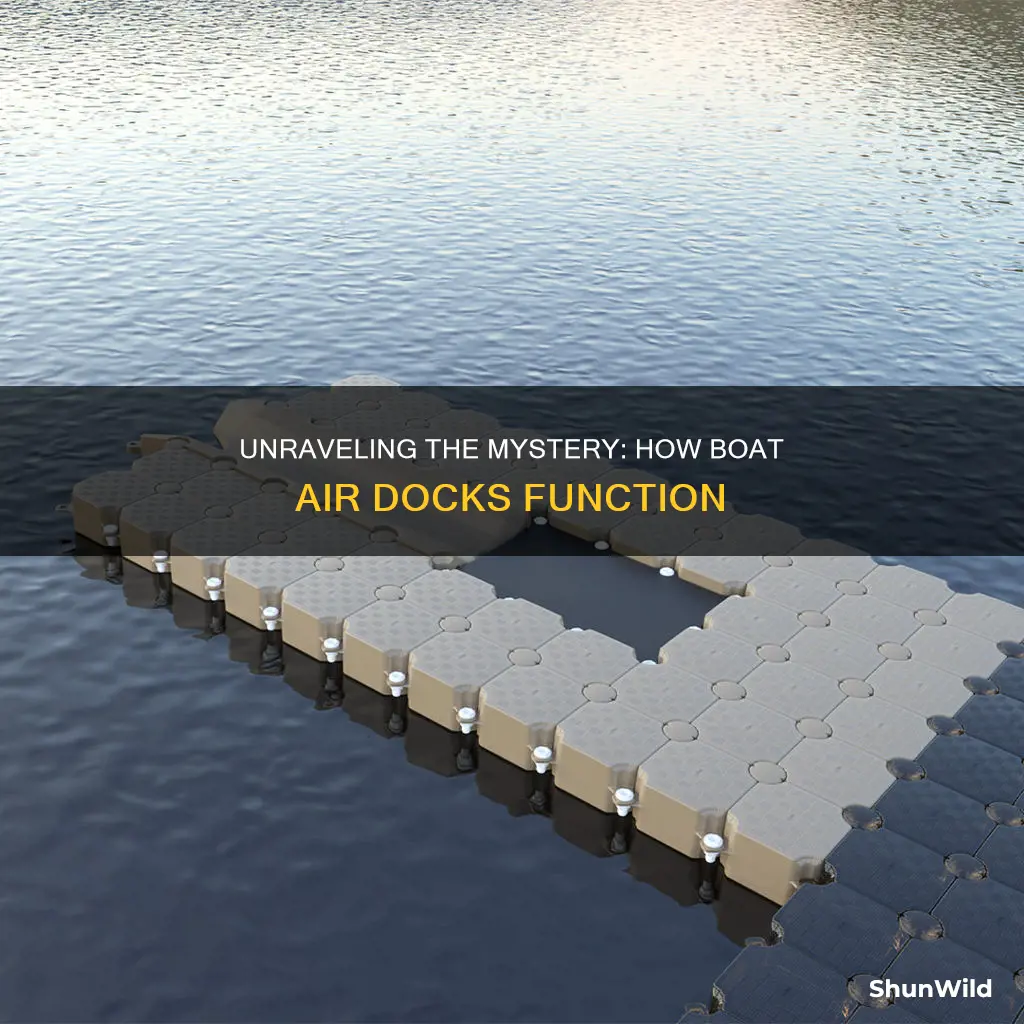 how does a boat air dock work