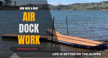 Air Dock 101: How Do Boats Hover?