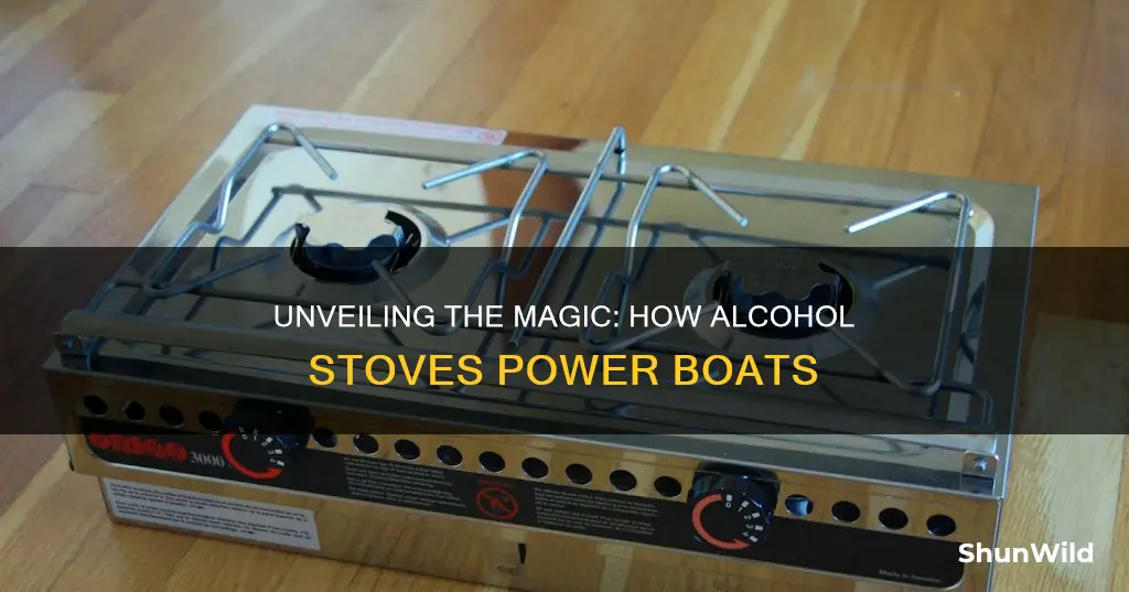 how does a boat alcohol stove work