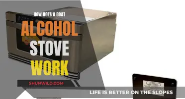 Alcohol Boat Stove: How Does It Work?