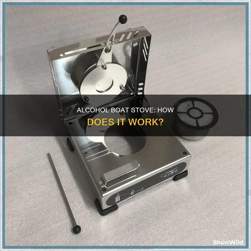 how does a boat alcohol stove work