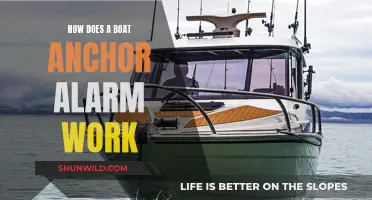 Understanding Boat Anchor Alarms: Function and Features