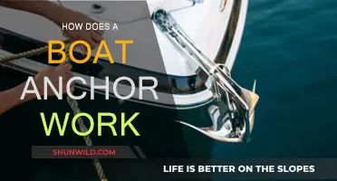 Understanding the Mechanics of Boat Anchors