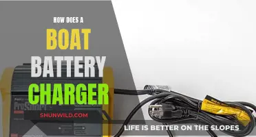 Understanding Boat Battery Chargers: A Guide to Marine Power