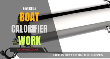 Understanding Boat Calorifier Functionality: A Guide