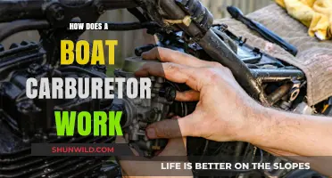 Unraveling the Magic: How Boat Carburetors Fuel Adventure