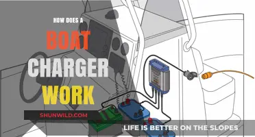 Unraveling the Mystery: How Boat Chargers Power Your Journey