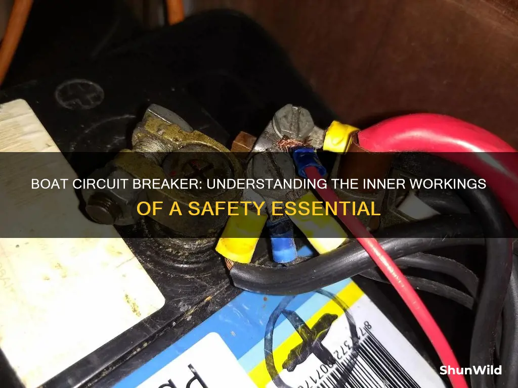 how does a boat circuit breaker work