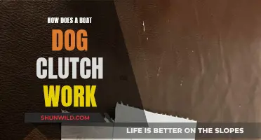 Understanding the Inner Workings of a Boat's Dog Clutch