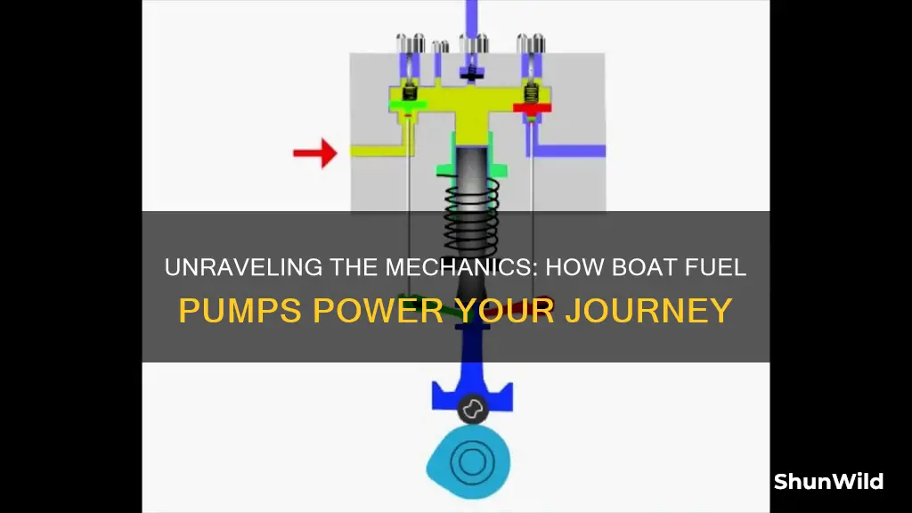 how does a boat fuel pump work