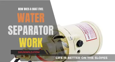 Understanding Boat Fuel Water Separators: Their Function and Mechanism