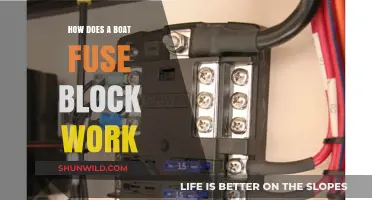 Boat Fuse Block: Understanding the Inner Workings