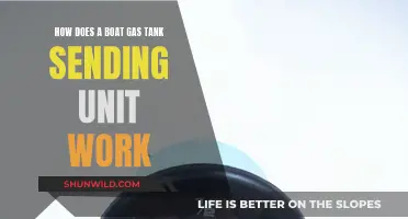 Understanding Boat Gas Tank Sending Units: How Do They Work?