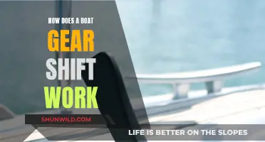 Understanding Boat Gear Shifts: How Do They Work?