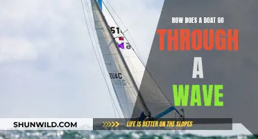 The Magic of Boat Sailing: Navigating Waves