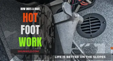 Hot Foot Technology: How Boats Stay Afloat
