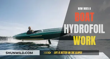 Understanding Boat Hydrofoils: Smooth Sailing with Foils