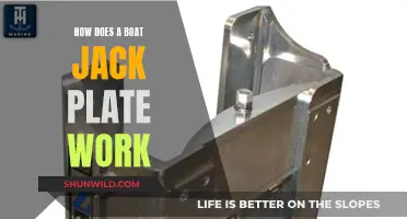 Understanding Boat Jack Plates: Function and Mechanism