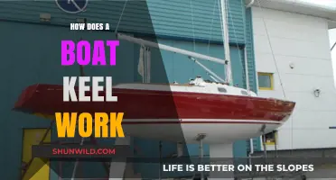 Unraveling the Magic: How Boat Keels Keep You Afloat