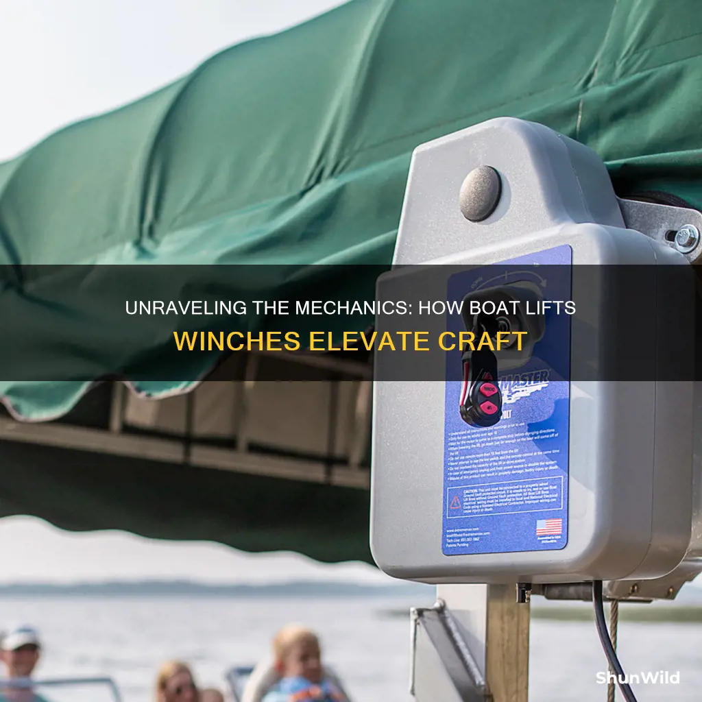 how does a boat lift winch work