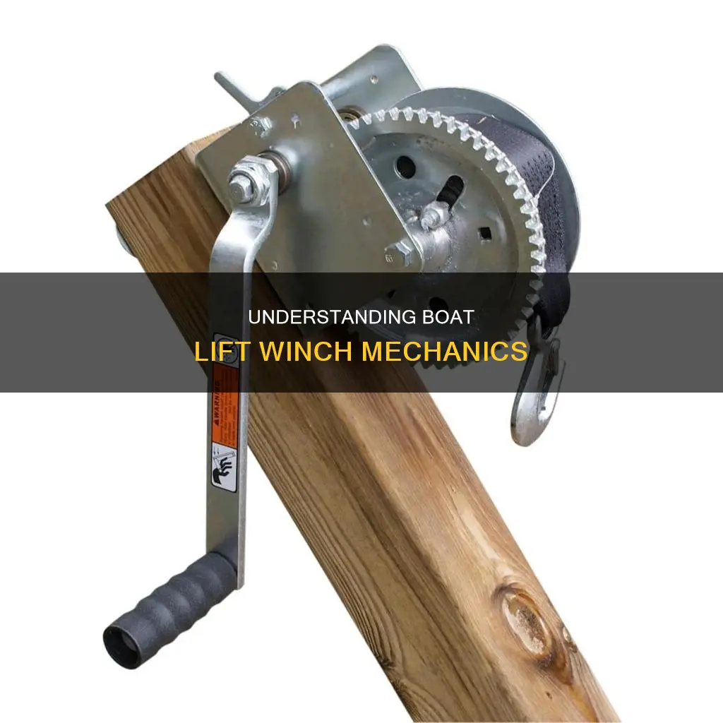 how does a boat lift winch work
