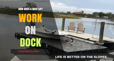 Unveiling the Magic: How Boat Lifts Work on Docks