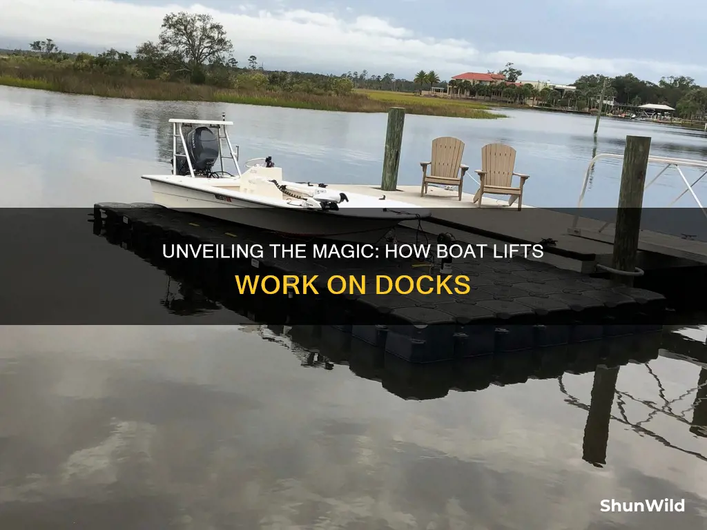 how does a boat lift work on dock