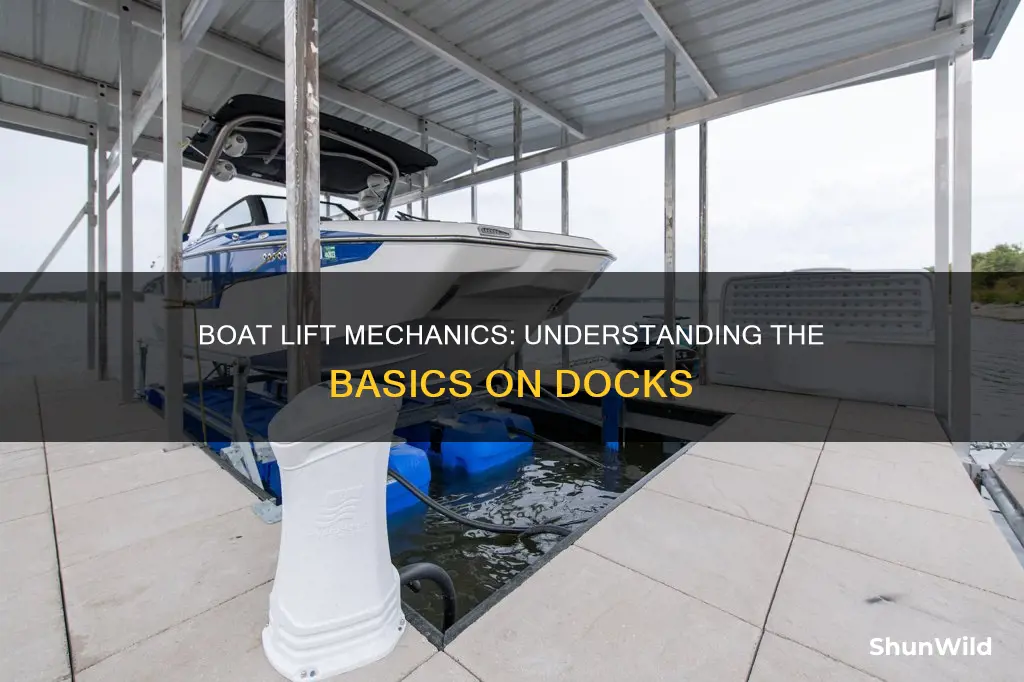 how does a boat lift work on dock